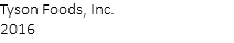 Tyson Foods, Inc. 2016